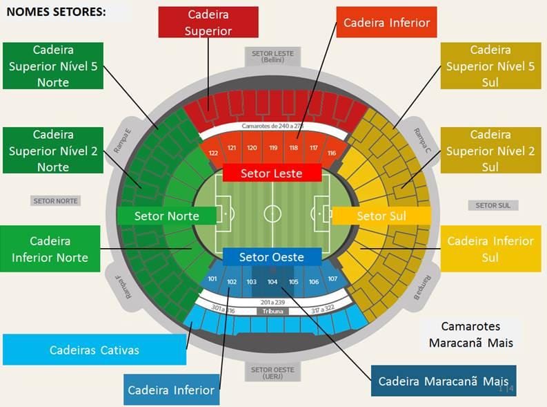 નકશો સ્ટેડિયમ Maracanã secteurs