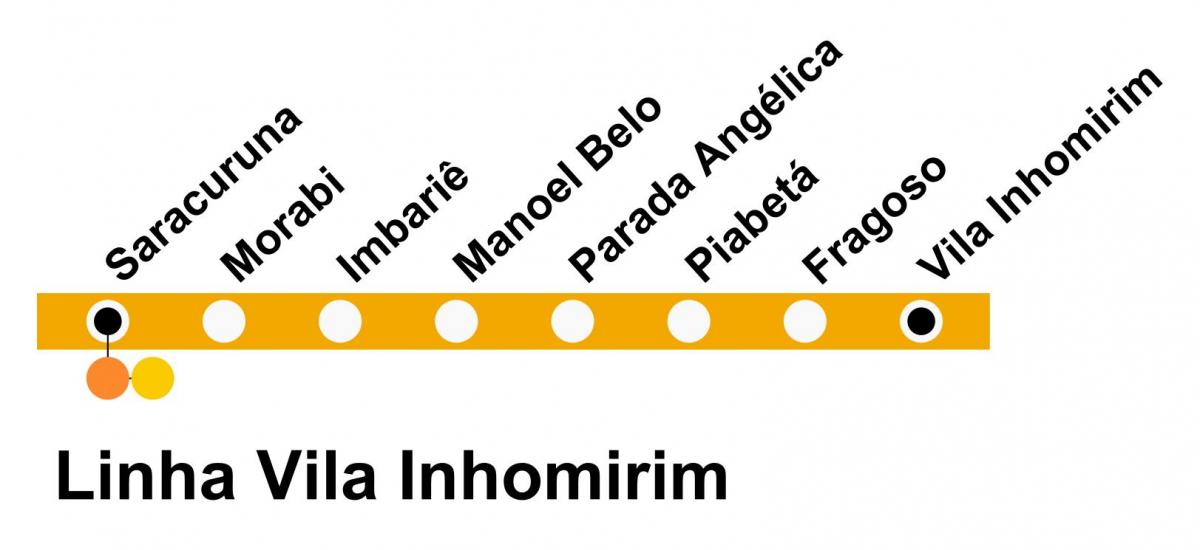 નકશો SuperVia - લાઇન Vila Inhomirim