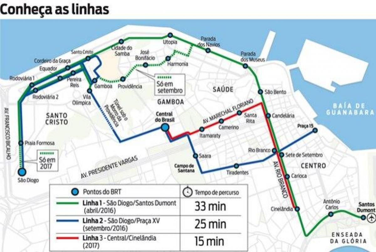 નકશો VLT રિયો ડી જાનેરો - Line 3