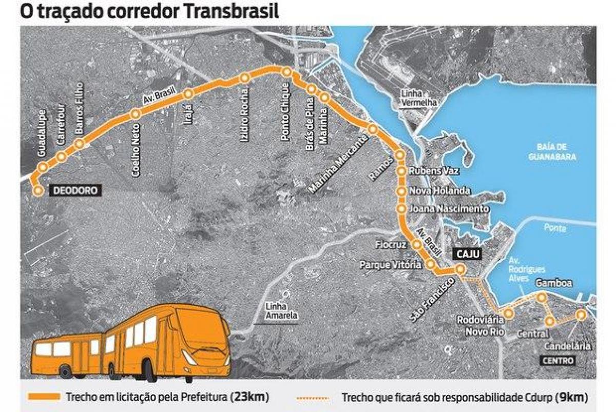 નકશો BRT TransBrasil