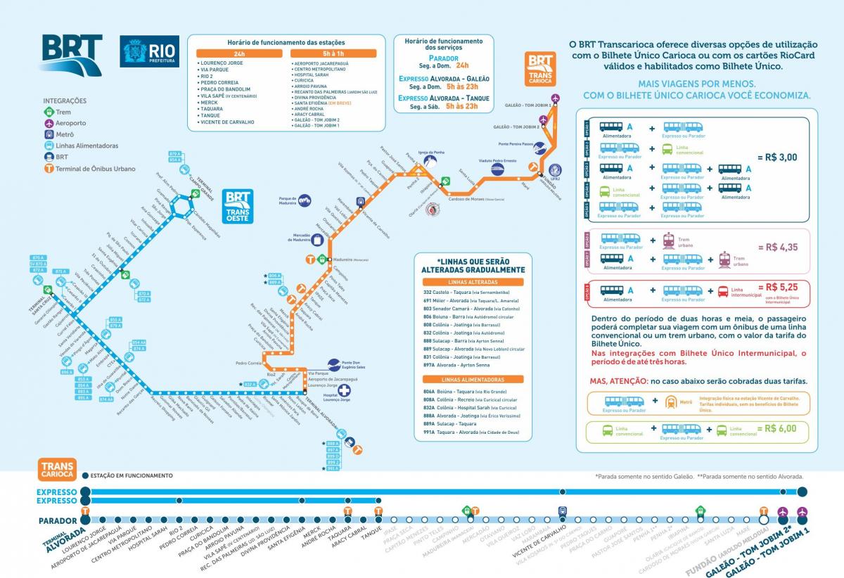 નકશો BRT TransCarioca