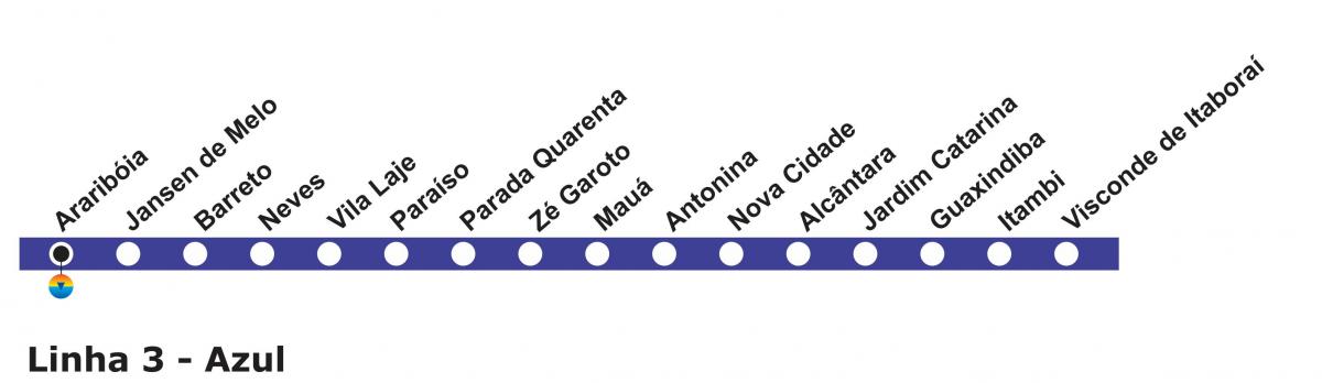 નકશો રિયો ડી જાનેરો મેટ્રો લાઇન 3 (વાદળી)