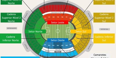 નકશો સ્ટેડિયમ Maracanã secteurs