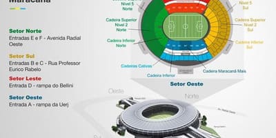નકશો Maracanã