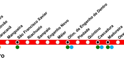 નકશો SuperVia - લાઇન Deodoro