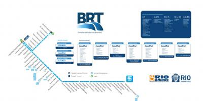 નકશો BRT TransOeste